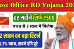 Post Office RD Scheme 2025